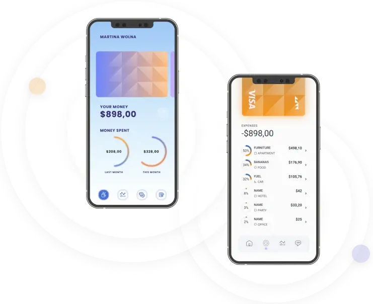 Investment in Sonora - Investment in Sonora - Your Smart AI Partner for Successful Crypto Investments